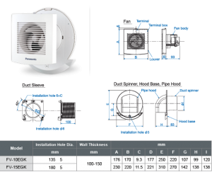 Panasonic Exhaust Fan (Wall Mount) 4 inch [FV-10EGK1NBH]