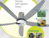 Panasonic 60" 5 Blade Econavi DC Ceiling Fan [F-M15H5QP1/RP1]